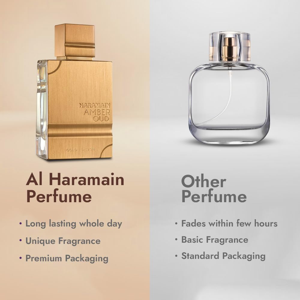 Al Haramain Amber Oud Gold Edition Eau De Parfum Spray 60ml (2 oz) - Unisex Arabian Perfume for Women & Men, Long-Lasting Amber Cologne with Refreshing & Sweet Fragrance