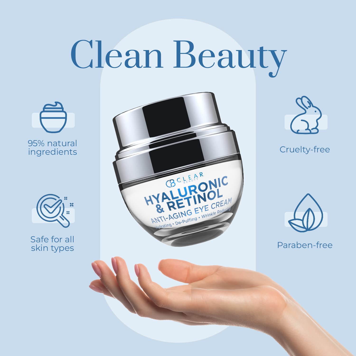 Hyaluronic Acid & Retinol Eye Cream - Hydrating, Anti-Aging & Reduces Dark Circles & Puffiness - Dermatologist Tested, Cruelty-Free Korean Skin Care for All Skin Types - 1.01 Fl. Oz