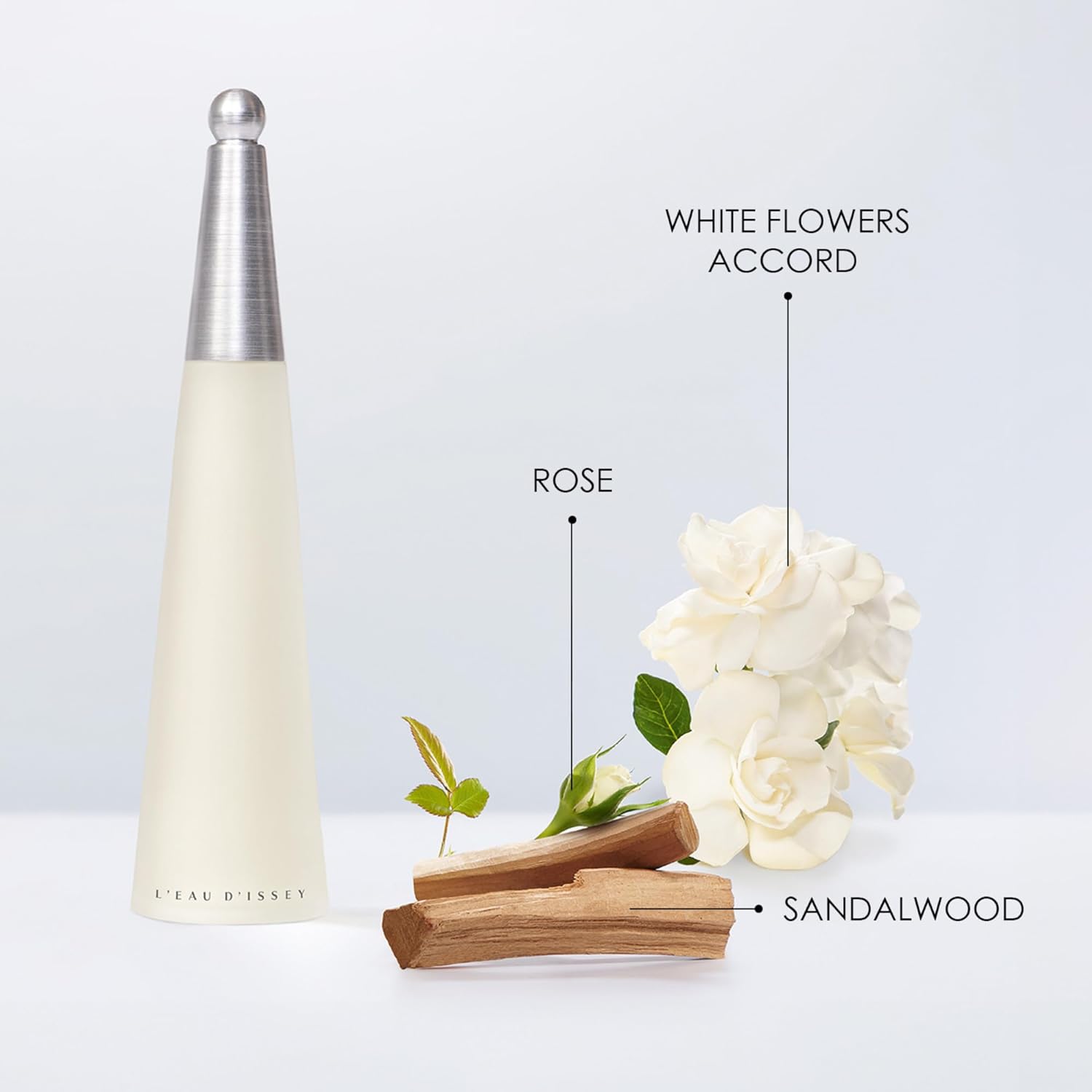 Issey Miyake L'Eau d'Issey Eau de Toilette - Fragrance for Women - Floral & Aquatic, Inspired by the Purity of Water - With Notes of White Flowers, A Lotus Rose Accord & Sandalwood