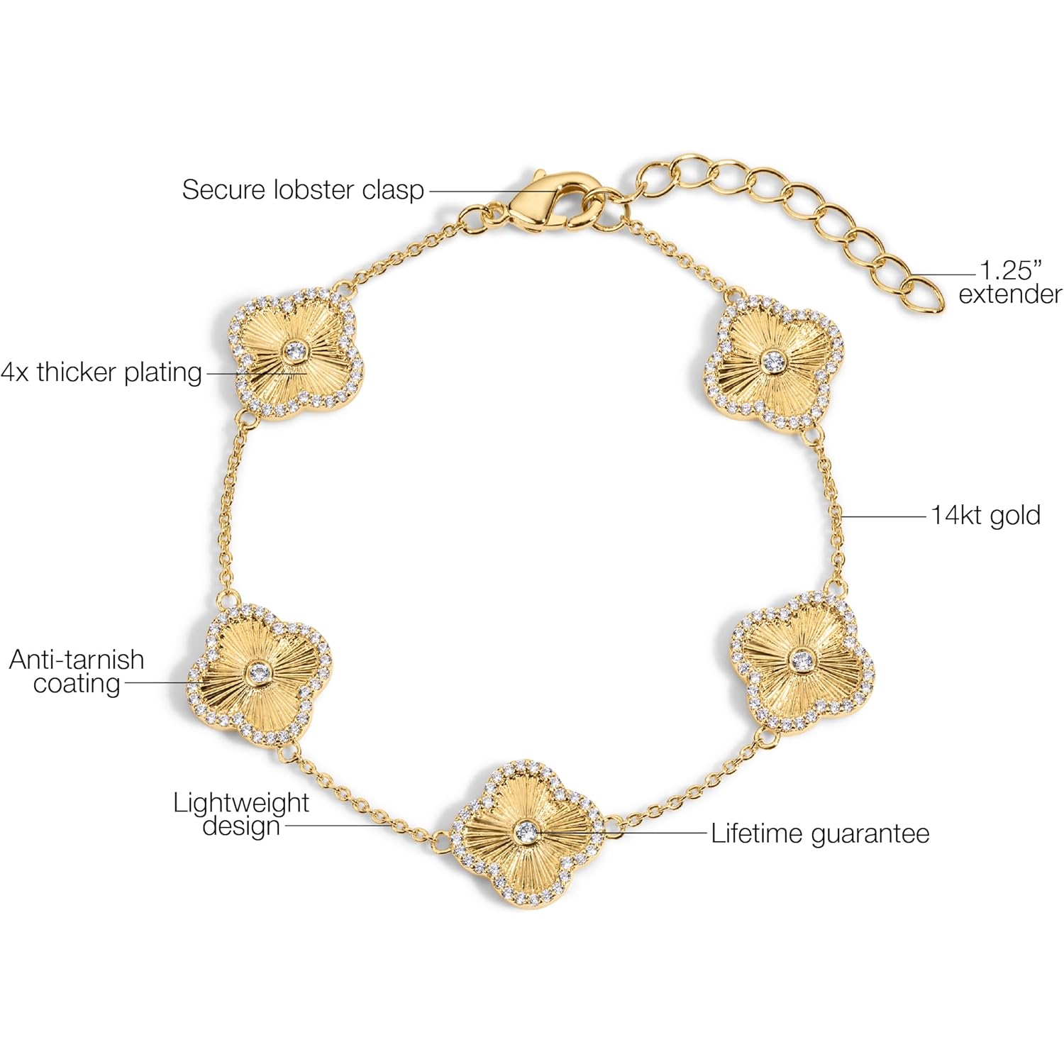 Electric Picks Clover Icon Bracelet for Women – Ideal for Layering or Solo Wear - Adjustable 6.5" Link - 14K Gold Plated