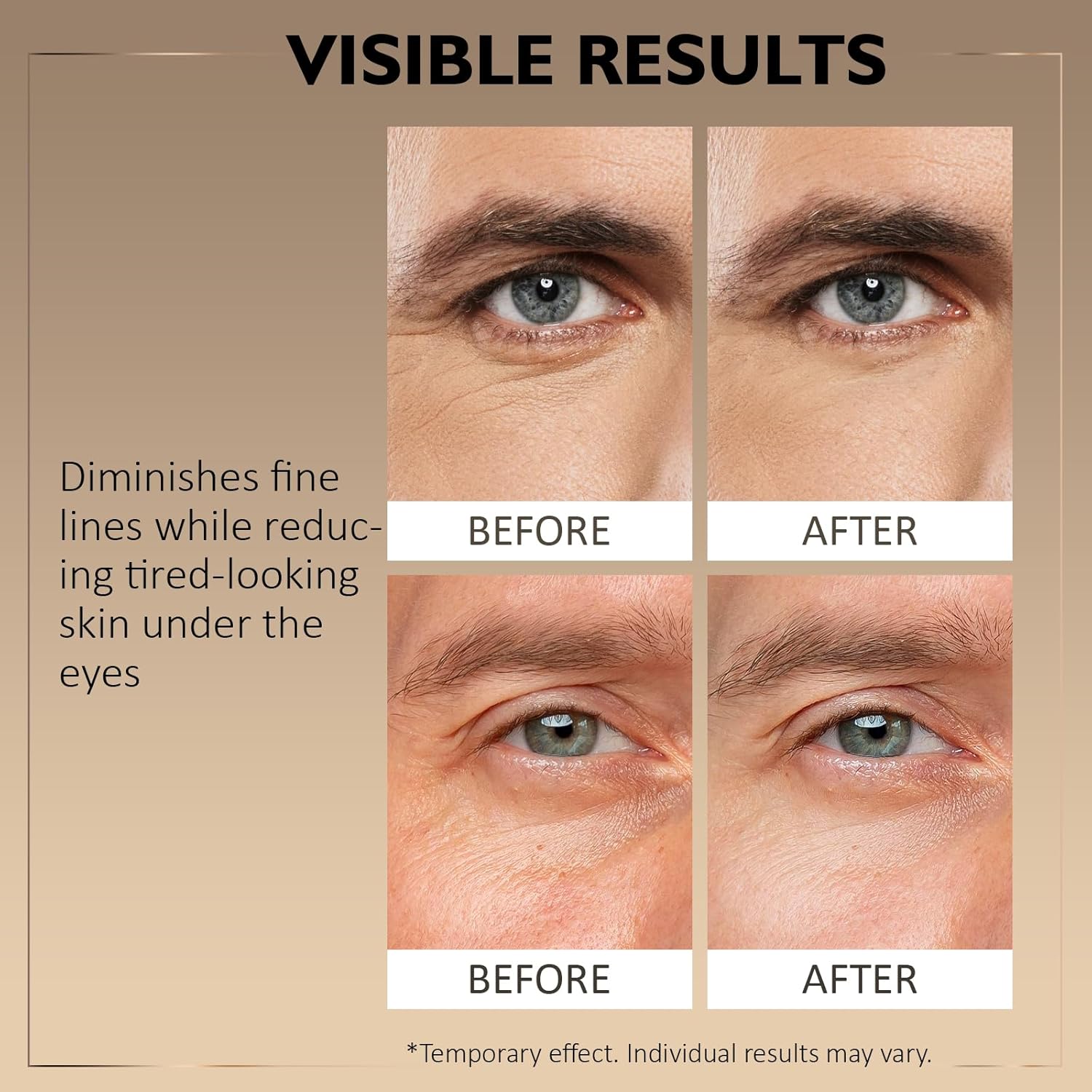 Mens Under Eye Cream for Eye Bags, Puffiness & Dark Circles with Caffeine, Bakuchiol & Niacinamide, Firms and Smooths Fine Lines, Eye Tightening, 0.67 fl oz