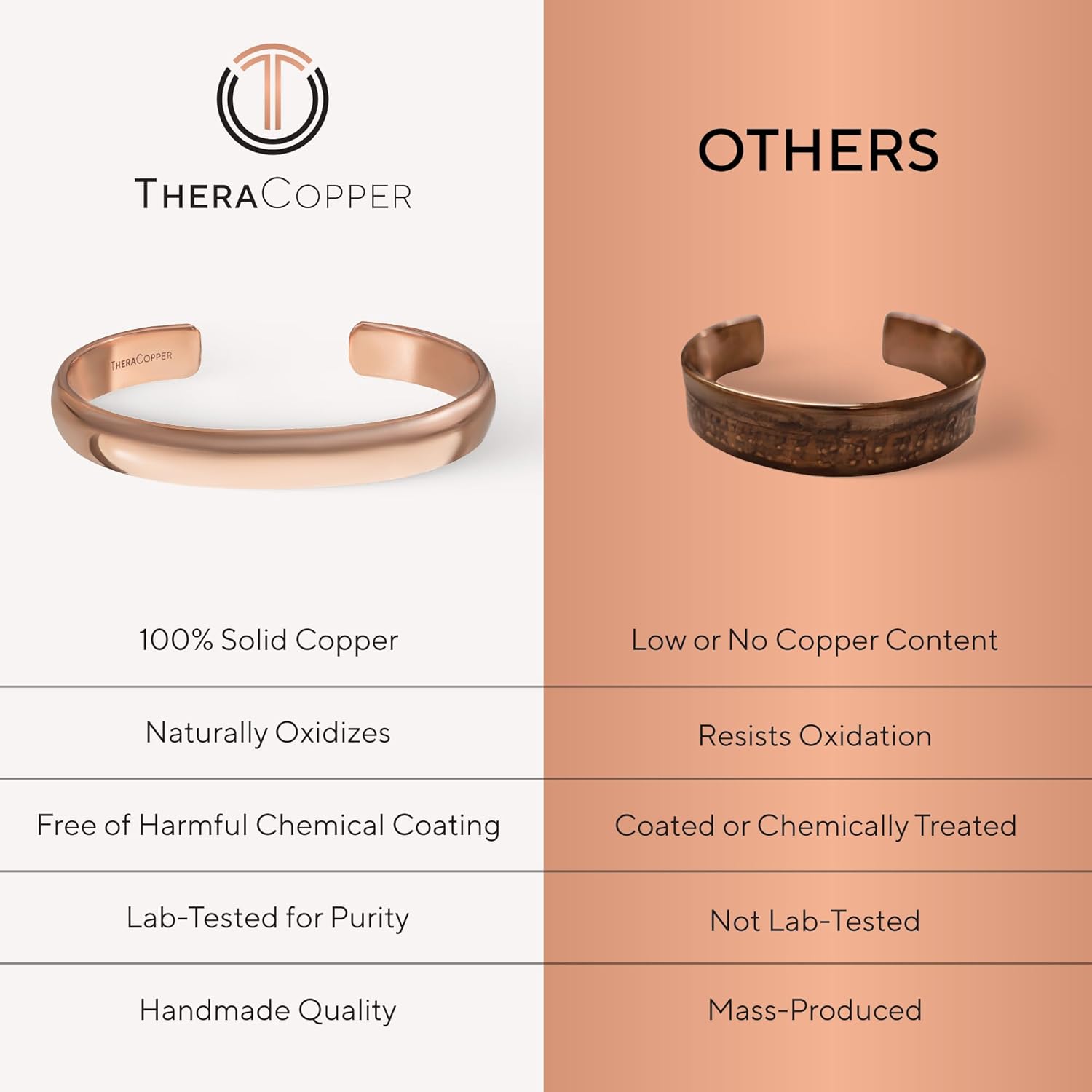 Copper Bracelet for Men & Women — 100% Pure Copper Bracelets — Raw, Solid & Uncoated Authentic Handmade Tibetan Bracelet Cuff Bangles