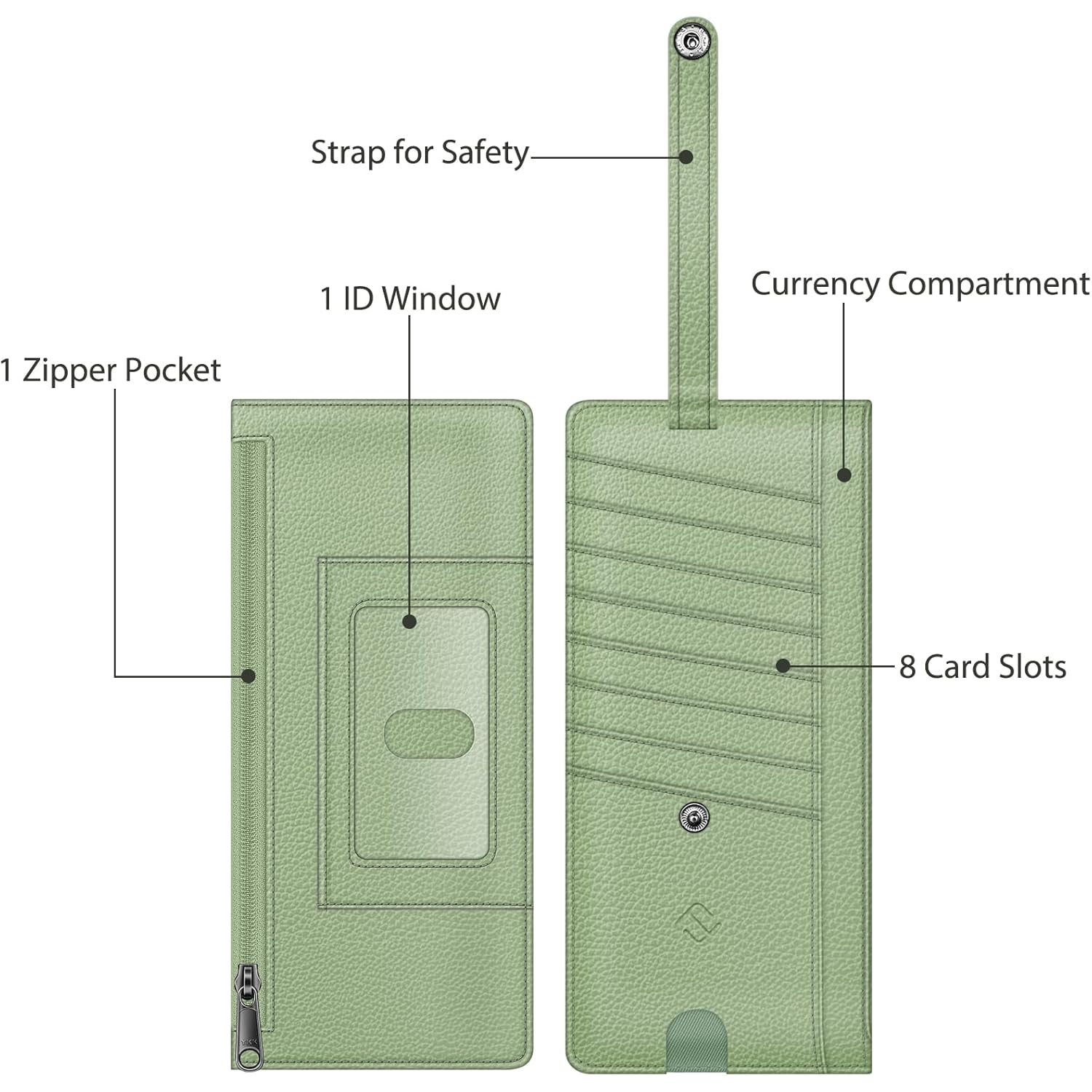 Fintie Slim Credit Card Wallet Holder Change Pouch, RFID Blocking Business Cards Cases with Zipper Pocket for Cash, Coin, Receipt