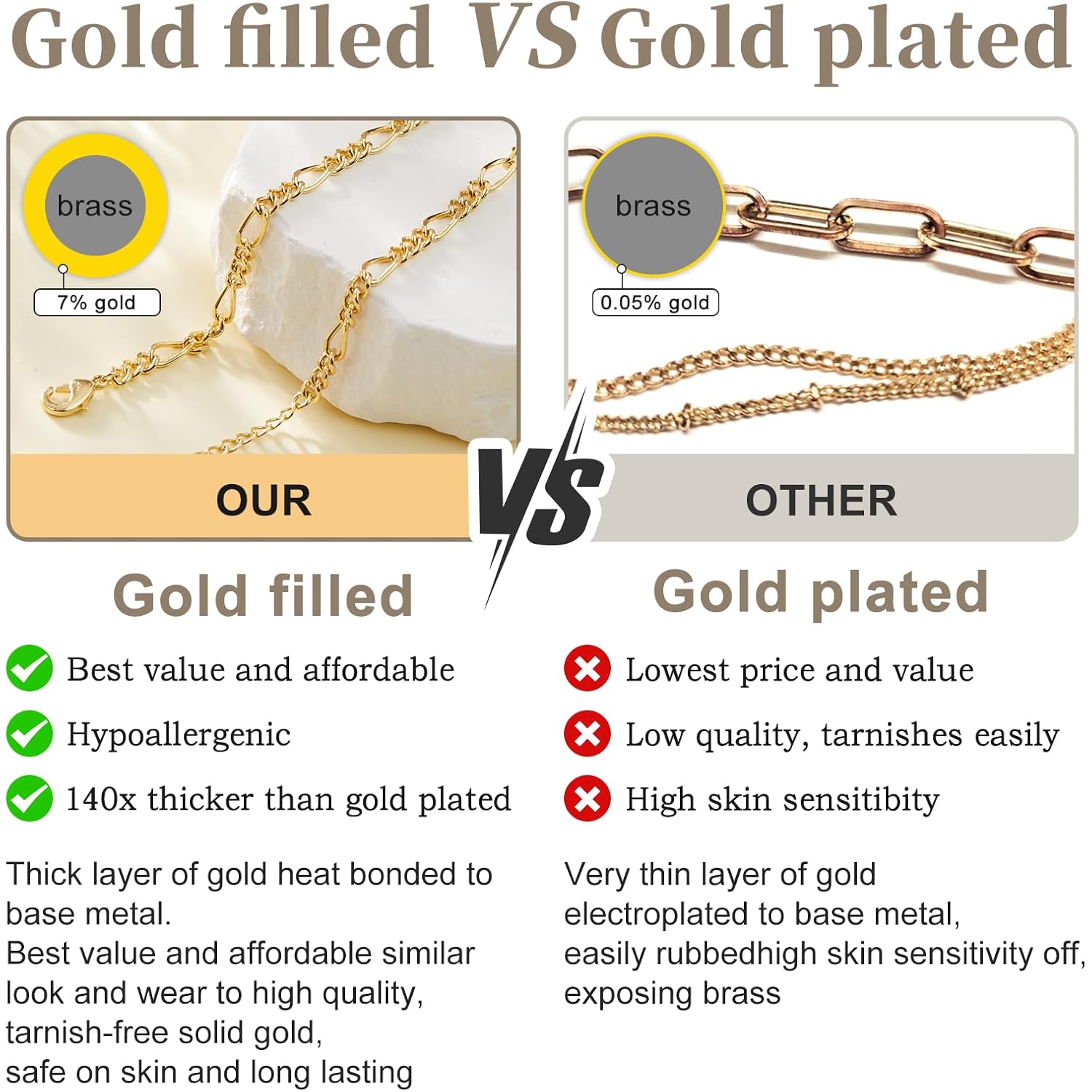 Gold Bracelets for Women,Dainty Bracelets Set for Women Trendy, Gold Bracelets Stack With Beaded, Cuban, Paperclip, Heart, Snake, Rope, Pearl, Cross, Hand Chain, Silver Jewelry Gifts for Women