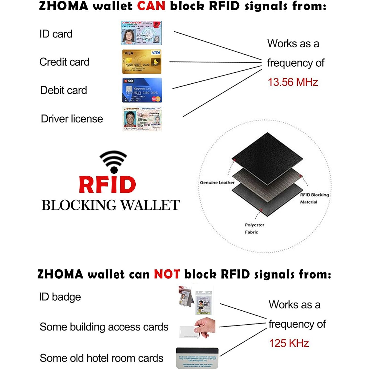 RFID Blocking Genuine Leather Credit Card Case Holder Security Travel Wallet - Black