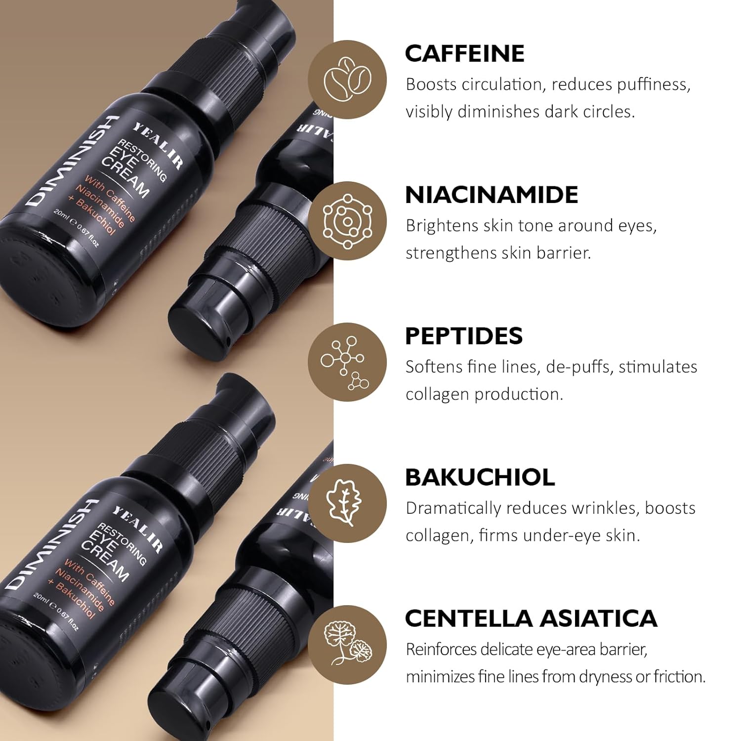 Mens Under Eye Cream for Eye Bags, Puffiness & Dark Circles with Caffeine, Bakuchiol & Niacinamide, Firms and Smooths Fine Lines, Eye Tightening, 0.67 fl oz
