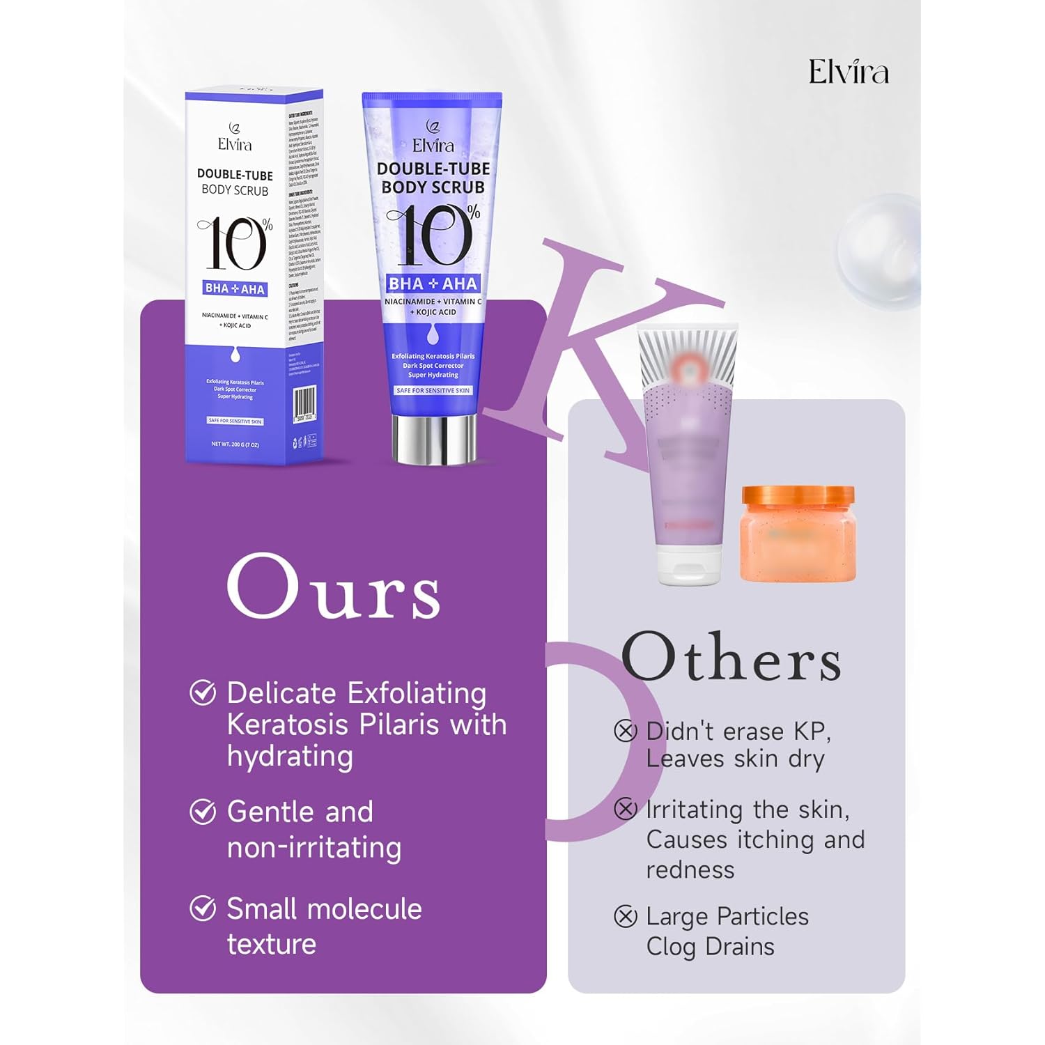 Elvira KP Bump Eraser Foot & Body Scrub