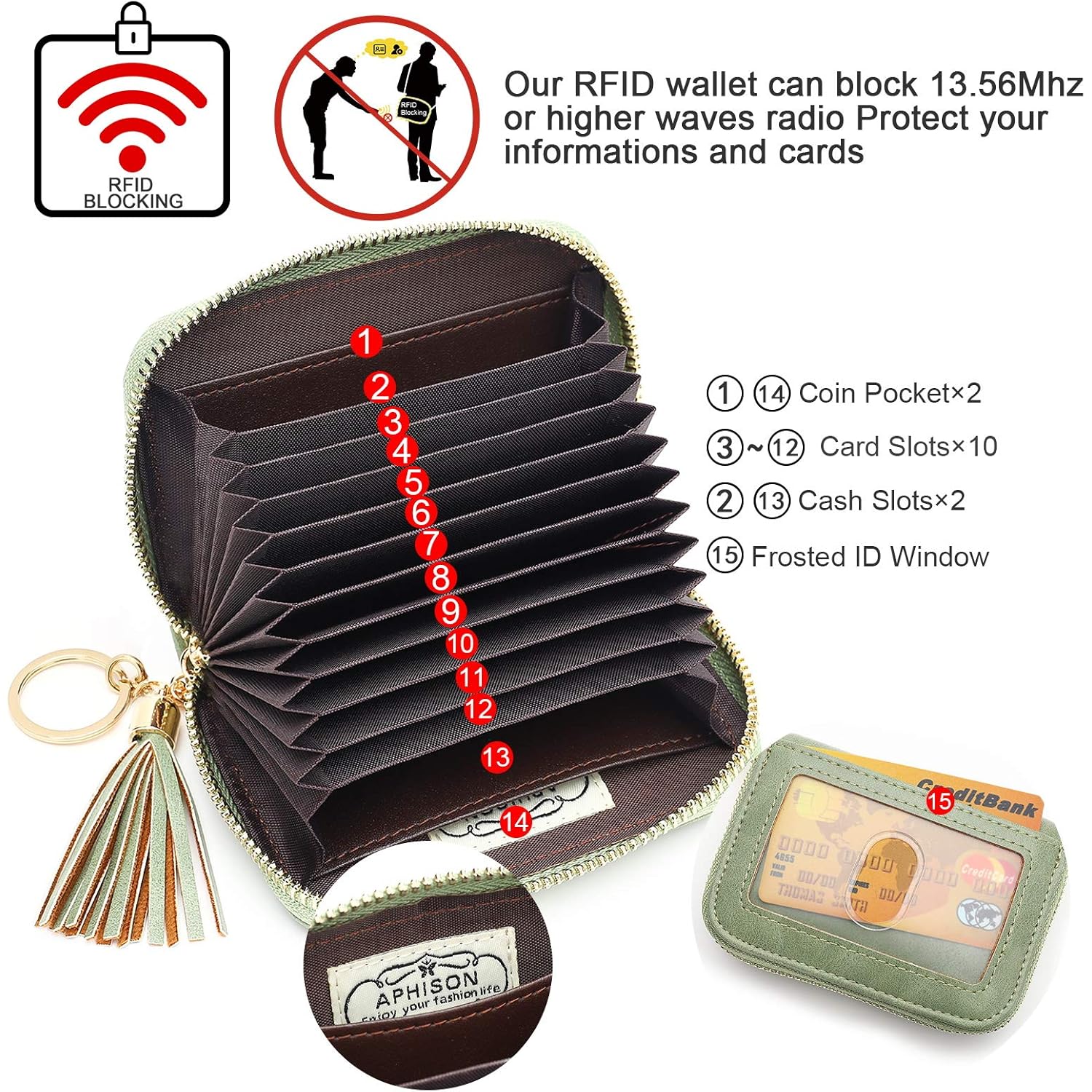 APHISON RFID Credit Card Holder Zipper Card Case Keychain Small Wallet for Women 1927 GREEN