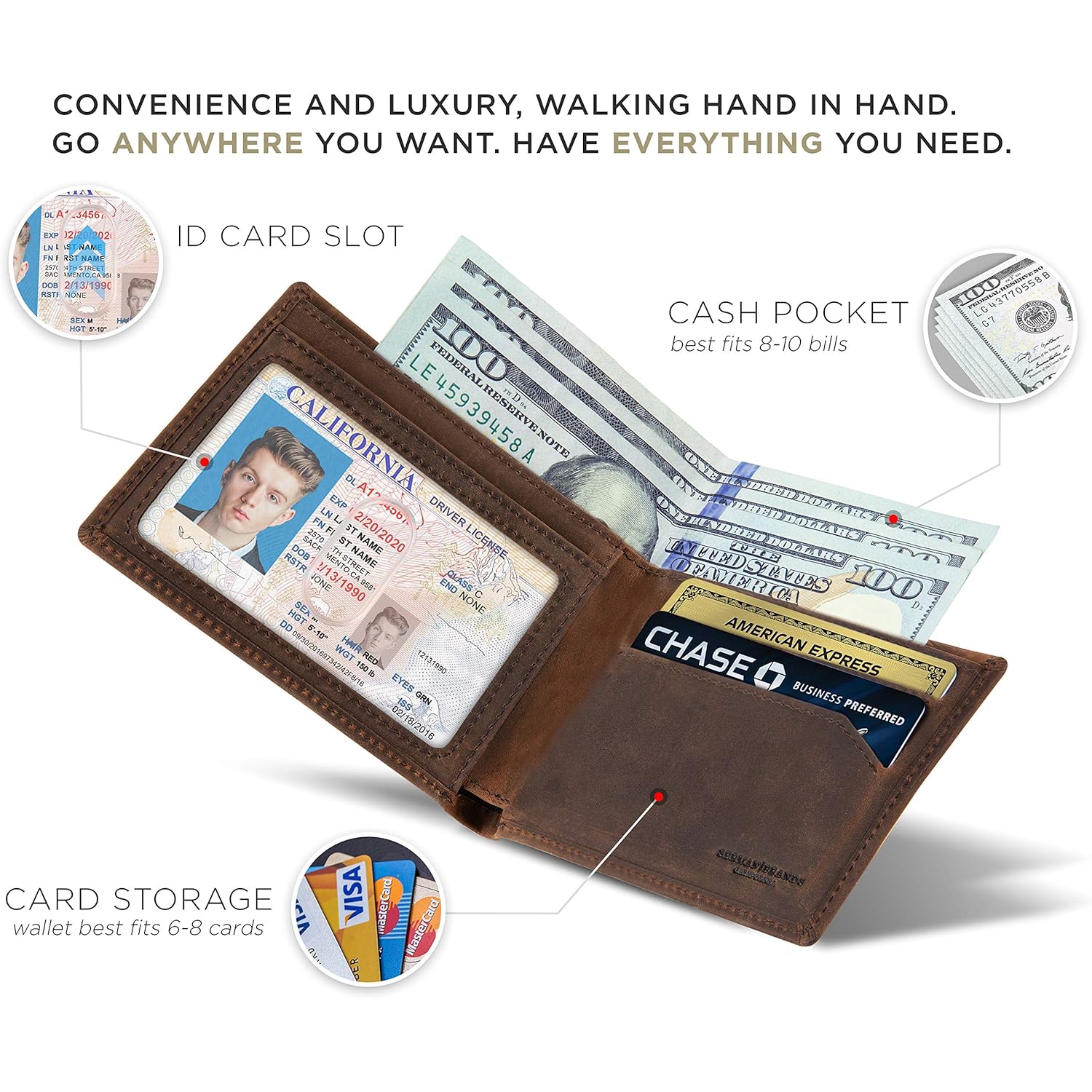 SERMAN BRANDS Mens Slim Bifold Wallet RFID Blocking Minimalist Front Pocket Wallets for Men - Thin & Stylish