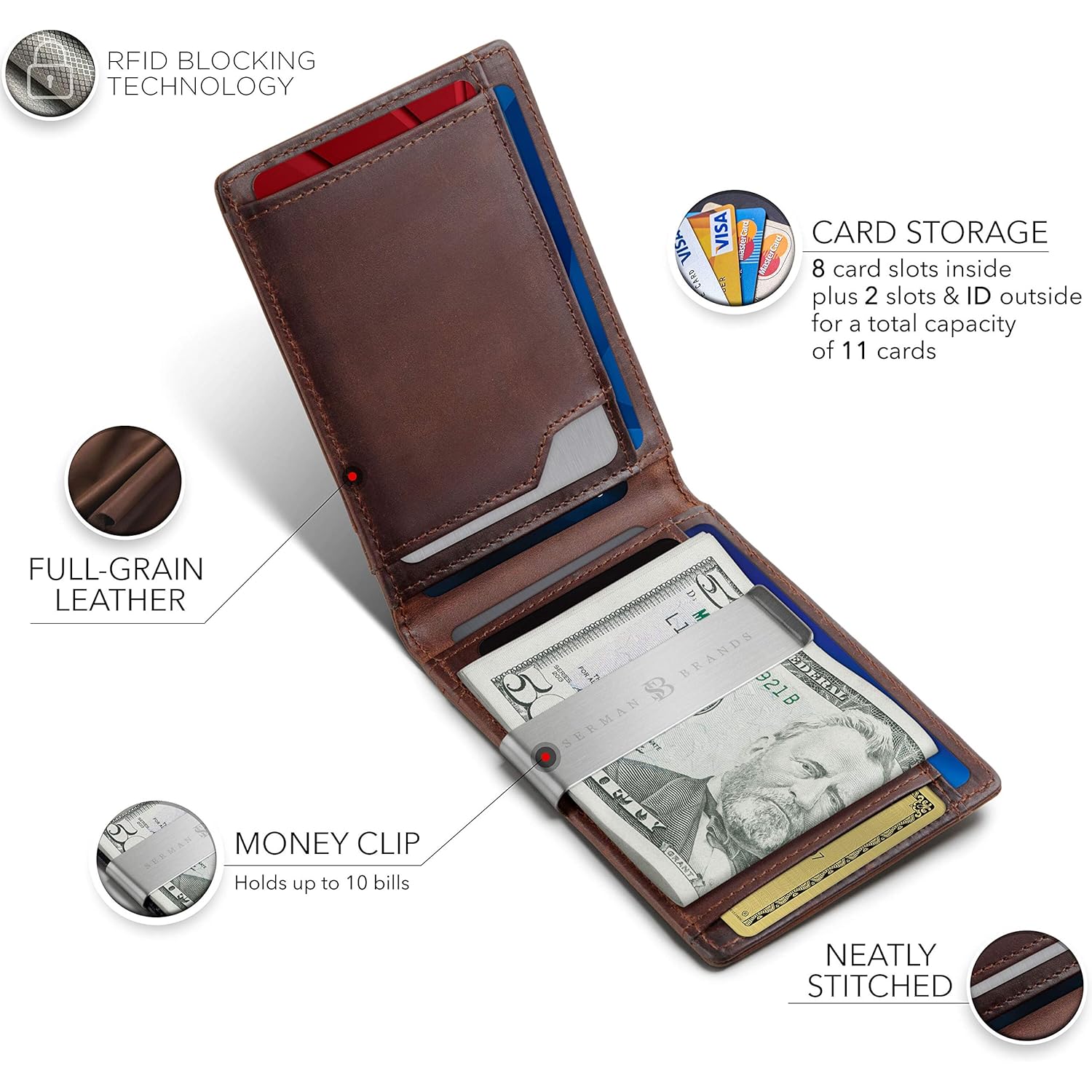 SERMAN BRANDS Money Clip Wallet - Mens Wallets slim Front Pocket RFID Blocking Card Holder Minimalist Mini Bifold